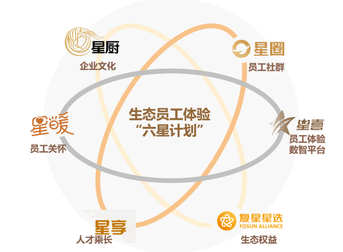 evo视讯·(中国大陆)真人平台